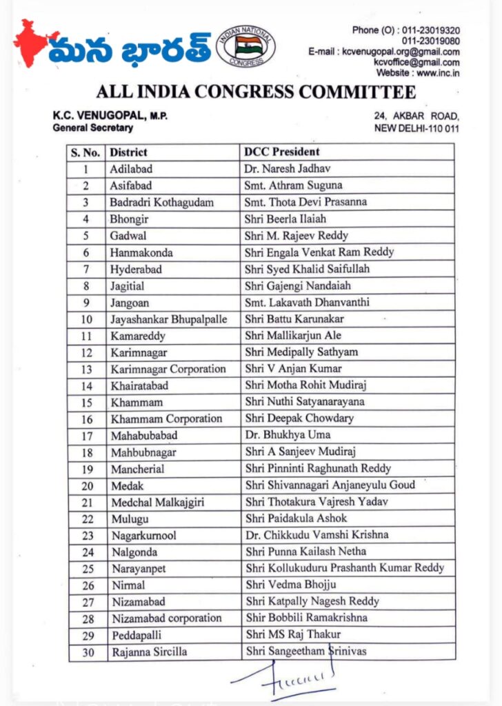 తెలంగాణ డీసీసీలకు కొత్త అధ్యక్షులు వీళ్ళే..