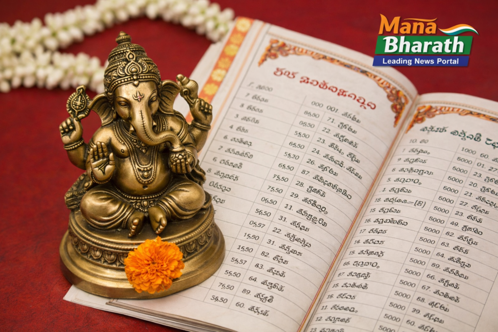 మీ పుట్టిన సంవత్సరం తెలుసుకోవడం ఇక సులువు.!