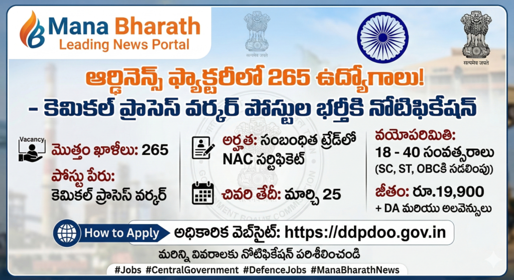 265 పోస్టులకు నోటిఫికేషన్ విడుదల..