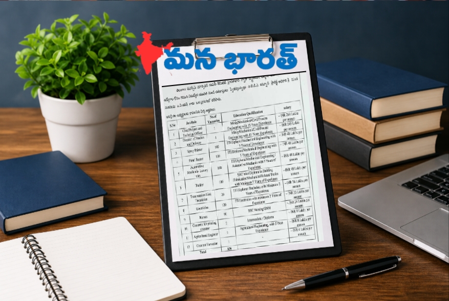 636 ఉద్యోగాలకు నోటిఫికేషన్ విడుదల..
